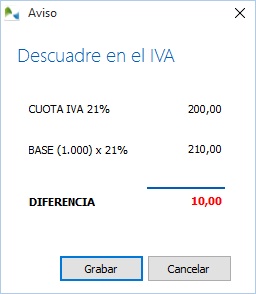 Ofipro avisa si detecta descuadres entre la base imponible y la cuota de iva