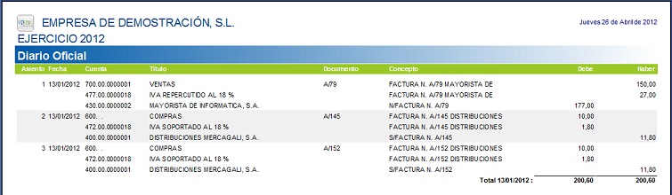 Diario oficial en OfiPro
