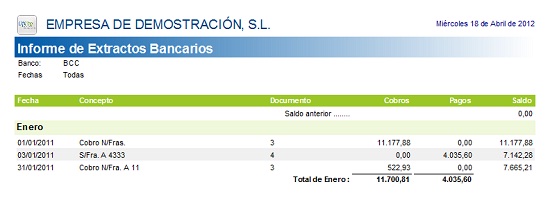 Informe de extractos bancarios en OfiPro