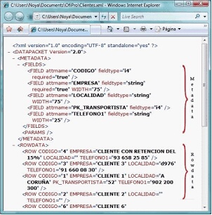 Importación de datos a OfiPro Importación de datos a OfiPro