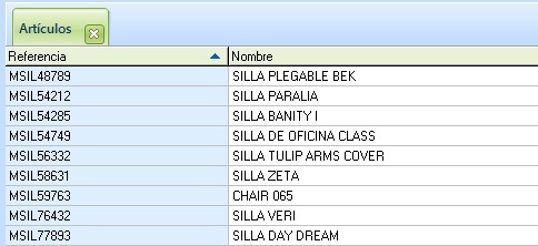Lista de datos de la opción activa en OfiPro Lista de datos de la opción activa en OfiPro