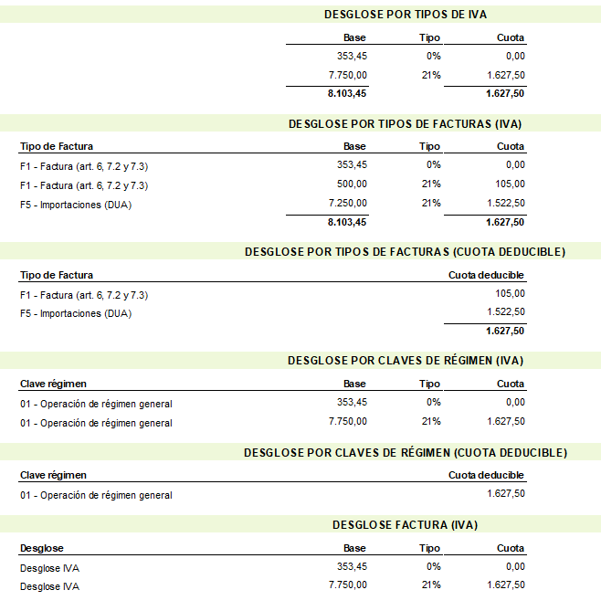 Página resumen de operaciones y tipos de IVA del Listado del Libro-registro de facturas recibidas SII