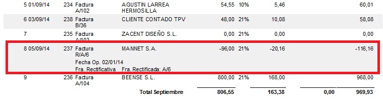 Libro Registro de Facturas con los datos de la Factura rectificativa