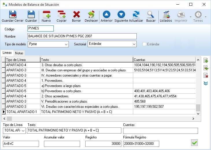 Modelo balance de situación