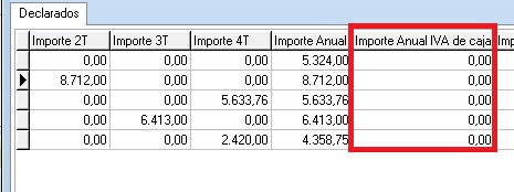 Nueva casilla 'Importe anual de las operaciones devengadas con criterio de IVA de Caja'