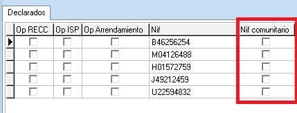 Nueva casilla 'Nif comunitario'