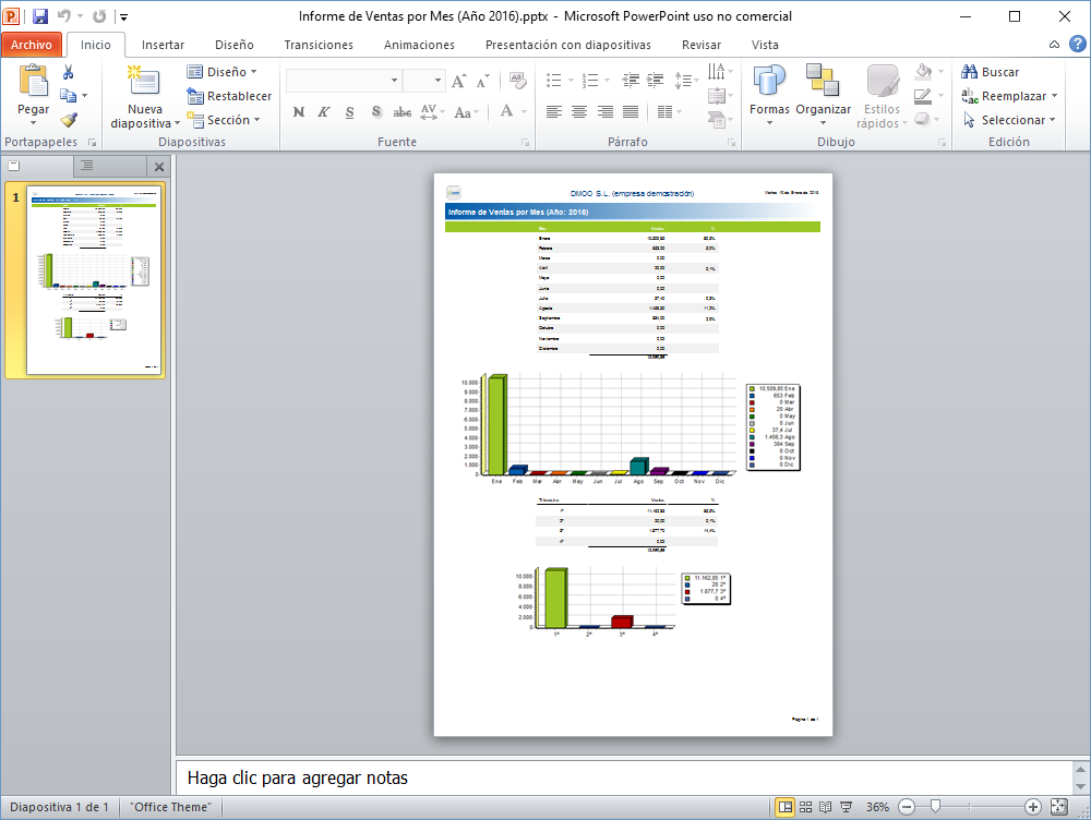 PowerPoint generado desde OfiPro