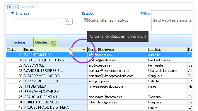 Lista de Clientes ordenada por el nombre de la Empresa