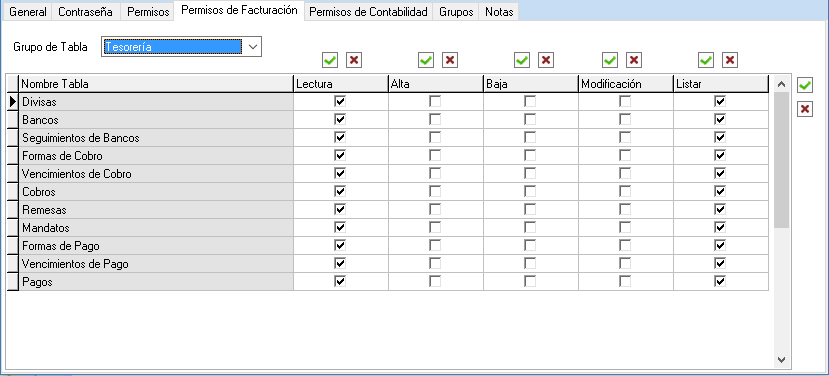 Permisos de Usuarios en OfiPro