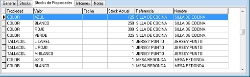 Pestaña Stocks/Propiedades de la ficha de Almacenes en OfiPro Pestaña Stocks/Propiedades de la ficha de Almacenes en OfiPro