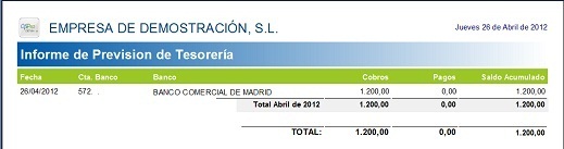 Informe de prevision de tesorería en OfiPro Contabilidad Informe de prevision de tesorería en OfiPro Contabilidad