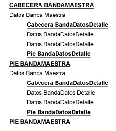 impresión de cabecera y pie usando propiedad footeraftereach impresión de cabecera y pie usando propiedad footeraftereach